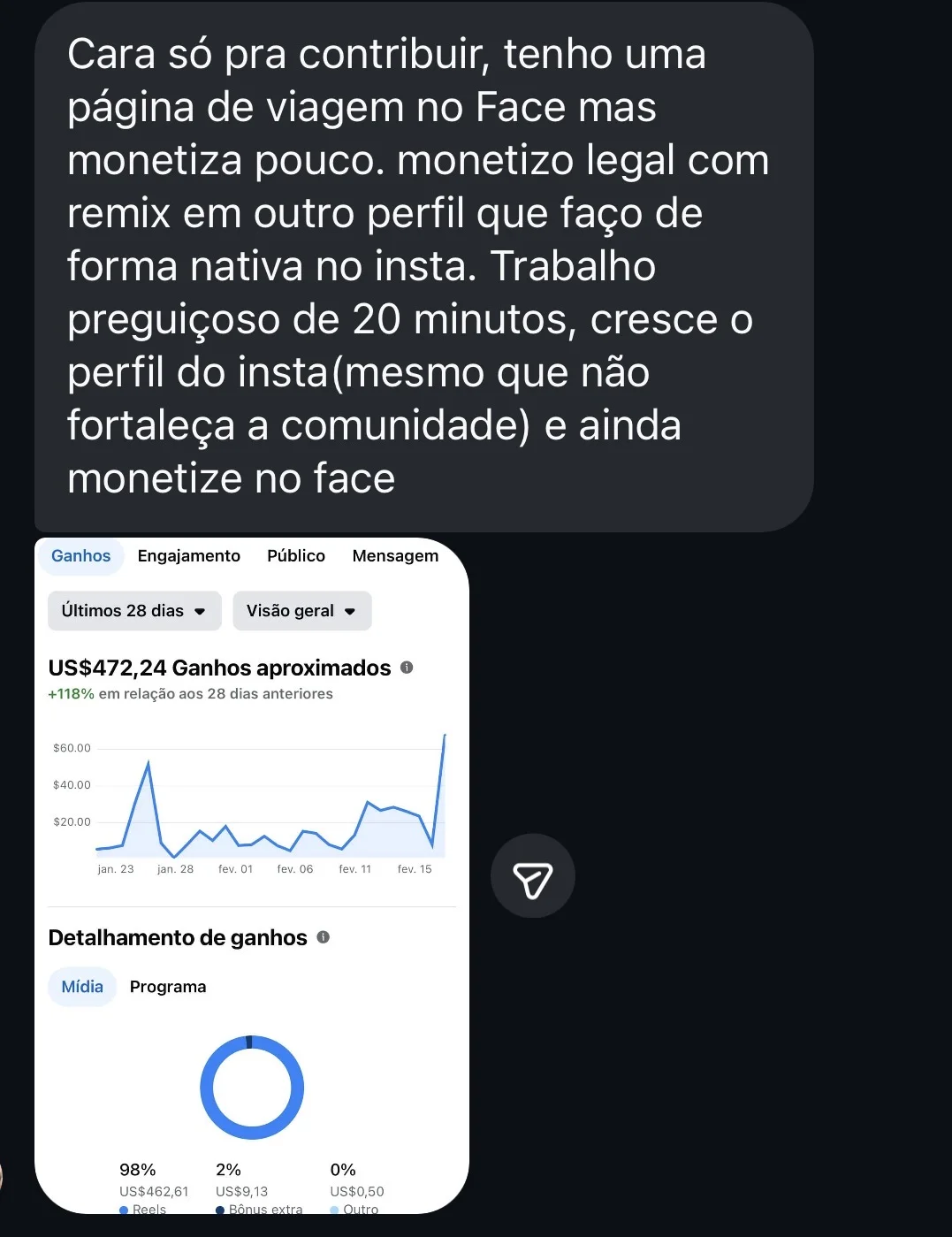 Ganhos 2