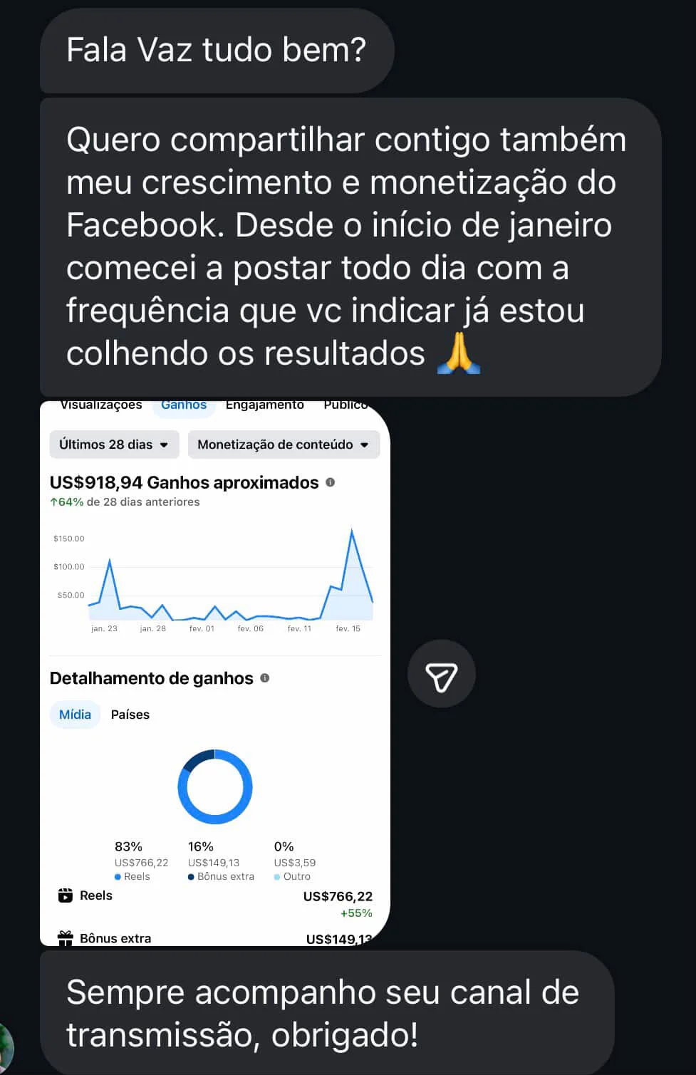 Ganhos 4